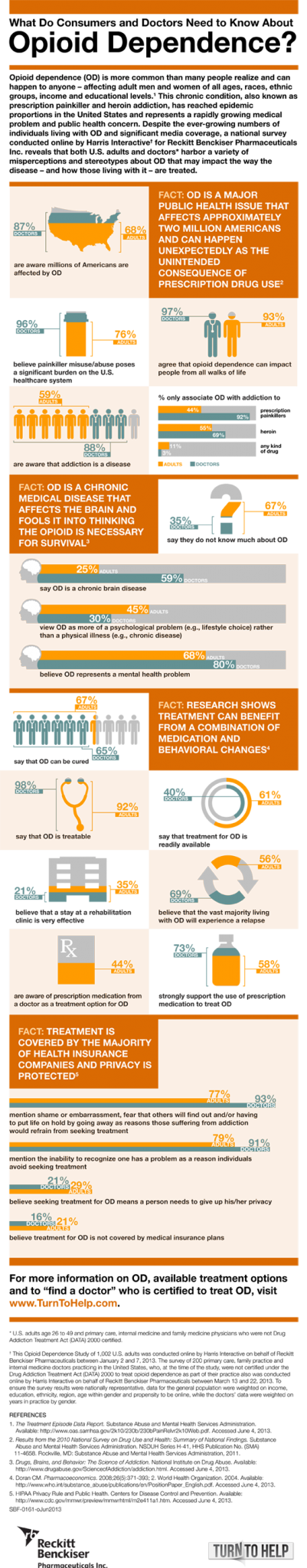 Opioid-Dependence-Infographic