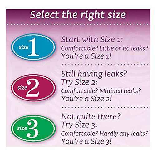 #TryImpressa Sizing kit